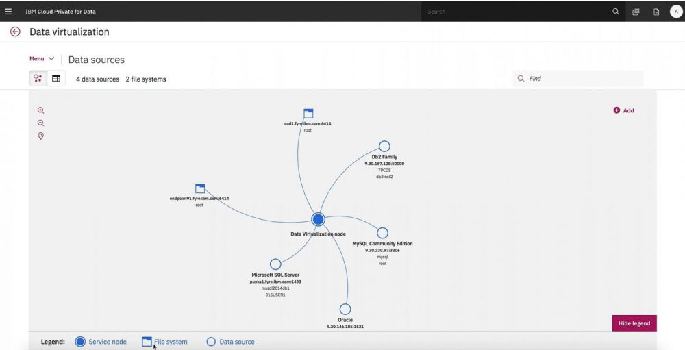 afb1-IBM_Cloud Pak for Data_Data Virtualization_blog image.jpg